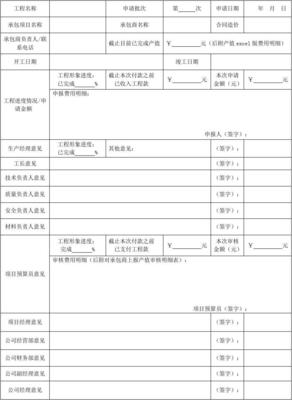 工程分包 劳务 工程款支付审批表