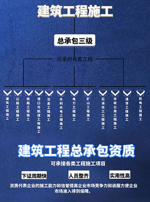 建筑工程劳务分包 天津施工劳务资质 鼎润专包资质