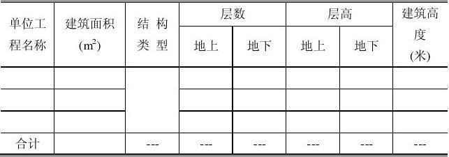 5.劳务分包招标文件主要条款报审文本